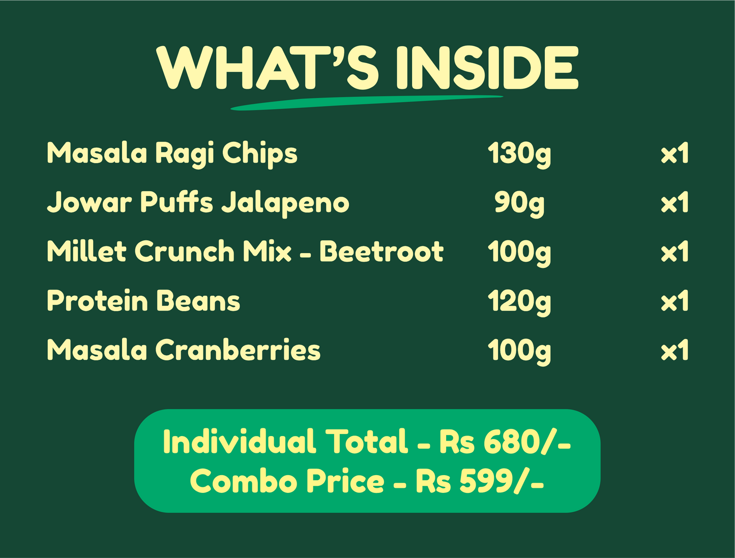 The Bestsellers Box - Great for newbies! - 5 Healthy Snacks Combo